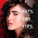 Shampoo Estimulante Antiqueda Vichy Dercos Energy+ 200g